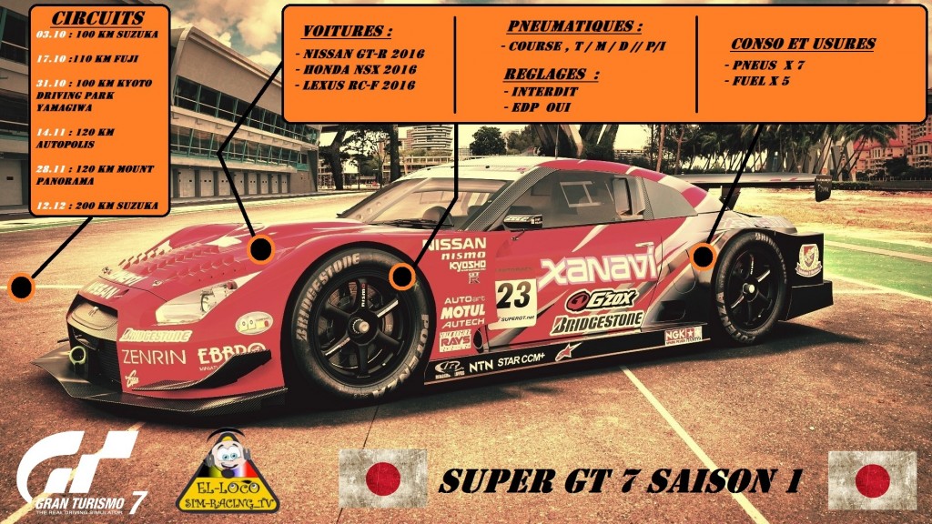 Super GT7 - Saison 1 : championnat eSport sur Gran Turismo