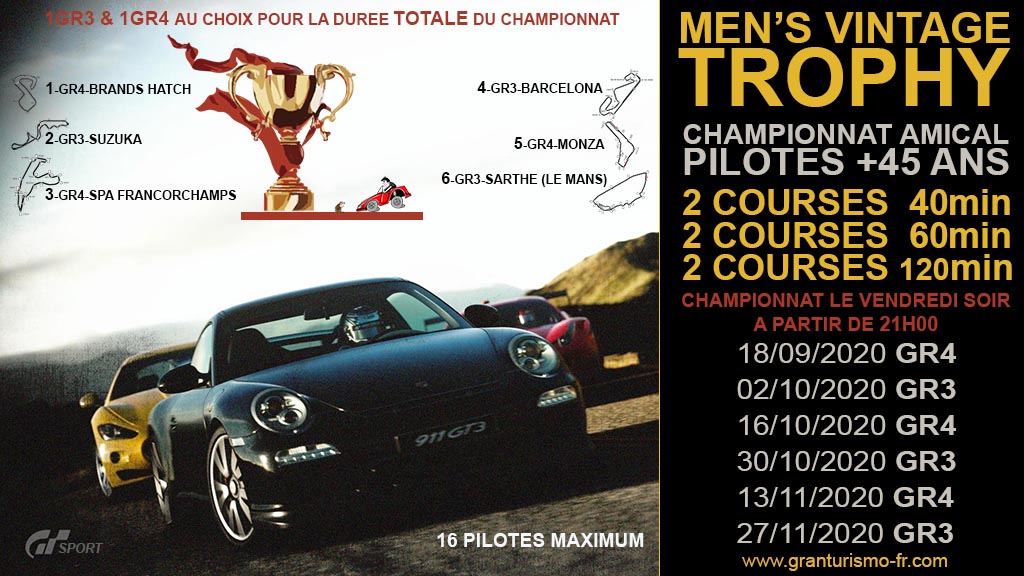 MEN'S VINTAGE TROPHY - championnat GT