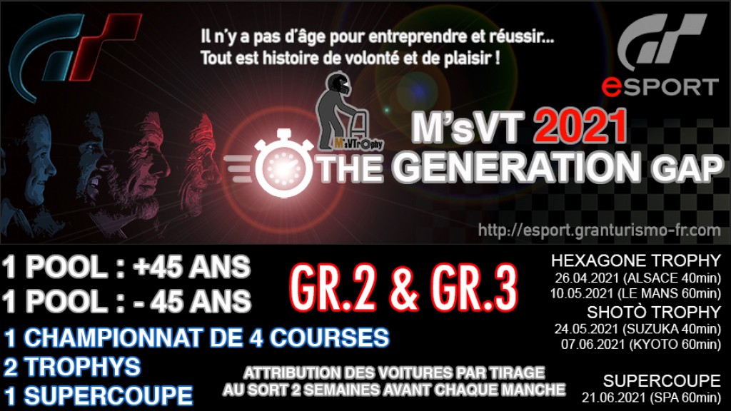 M'sVT 2021 The Generation GAP (esport.granturismo-fr.com)