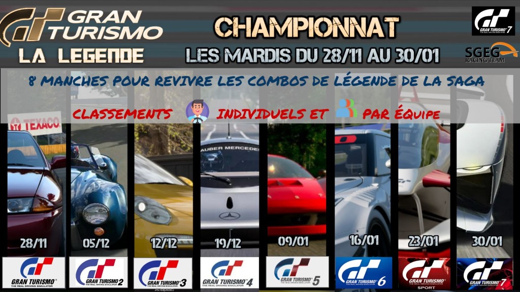 Gran Turismo La Legende : championnat eSport sur Gran Turismo