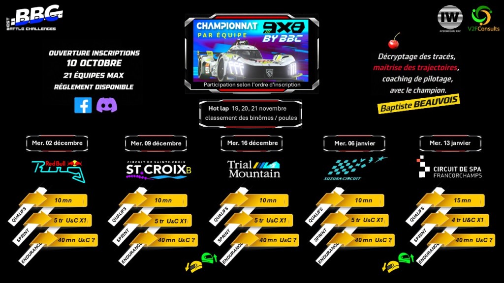 9X8 BY BBC : championnat eSport sur Gran Turismo